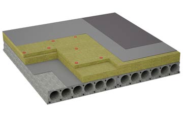 considerations of Edgiock flat roofing insulation